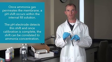 YSI Ammonia Ion Selective Electrode (ISE) | Introduction