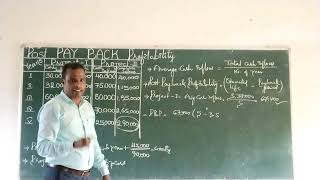 Post payback profitability and Profitability index problems