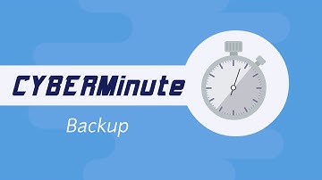 CYBERMinute - What is a Backup?