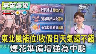 天氣/東北風補位！收假日天氣還不錯 煙花準備增強為中颱 ｜氣象主播 謝宜倫｜早安氣象｜TVBS新聞 20261026 @TVBSNEWS01