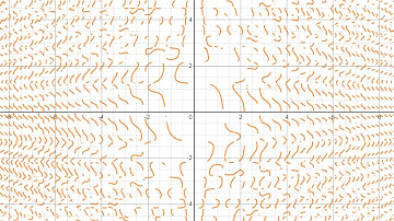 Cursed Desmos Sounds