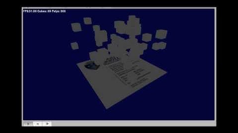 Framerate versus Polycount