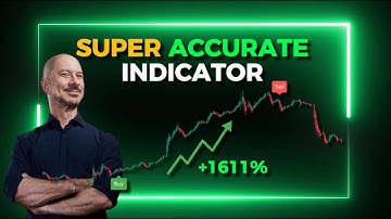 BEST INDICATORS | BACK-TESTED | 100% SUCCESS RATE