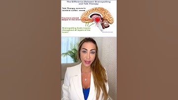 WHAT IS BRAINSPOTTING ? Larakassir_Certified Hypnotherapist_BrainSpottingPractitioner