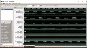 AXI Part 3: AMBA APB Code Generation, Simulation, and Verification