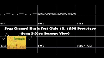 Sega Channel Music Test (July 13, 1995 Prototype) - Song 2 (Oscilloscope View)