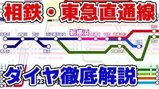 【新横浜・都心直通】相鉄・東急直通線ダイヤ徹底解説 2023年3月18日開業【詳細版】