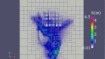 flood modeling with AMR (depth)