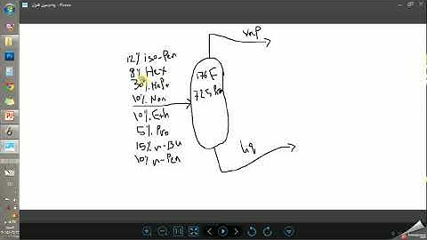 CHEMCAD Software | Getting Started | For Beginners | Easy Tutorials