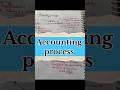 Accounting process | full video on channel #journalentry #accountingprocess