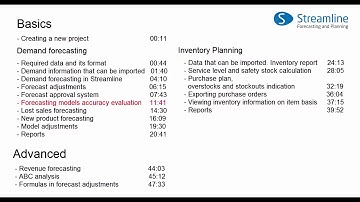 Demand Forecasting, Inventory Planning and Optimization Tutorial