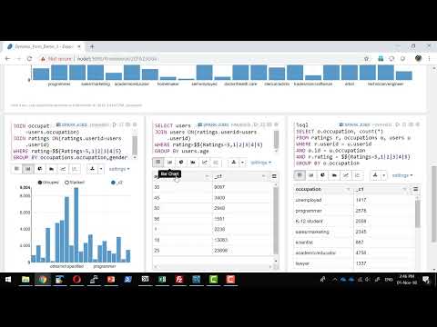 Apache Zeppelin Dynamic Input element Usecase