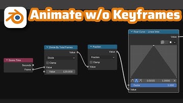 Stop Using Keyframes in Geo Nodes, Use This Instead