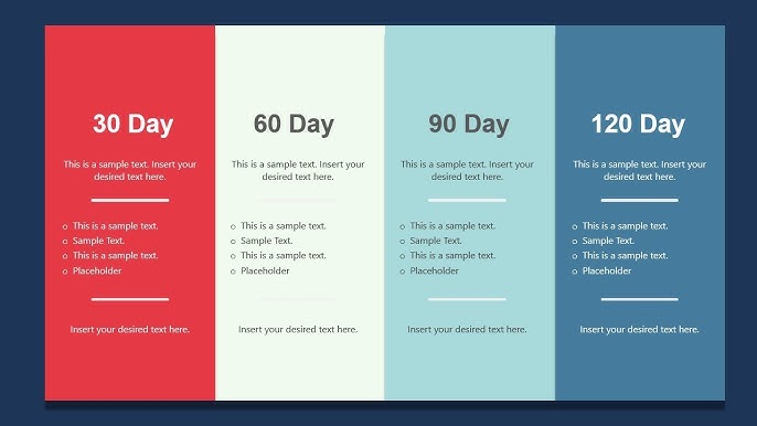 How to create a 30 60 90 Day Plan? | Animated 30 60 90 Day Plan Example | SlideUpLift - YouTube how-to-create-a-30-60-90-day-plan-animated-30-60-90-day-plan-example-slideuplift-youtube