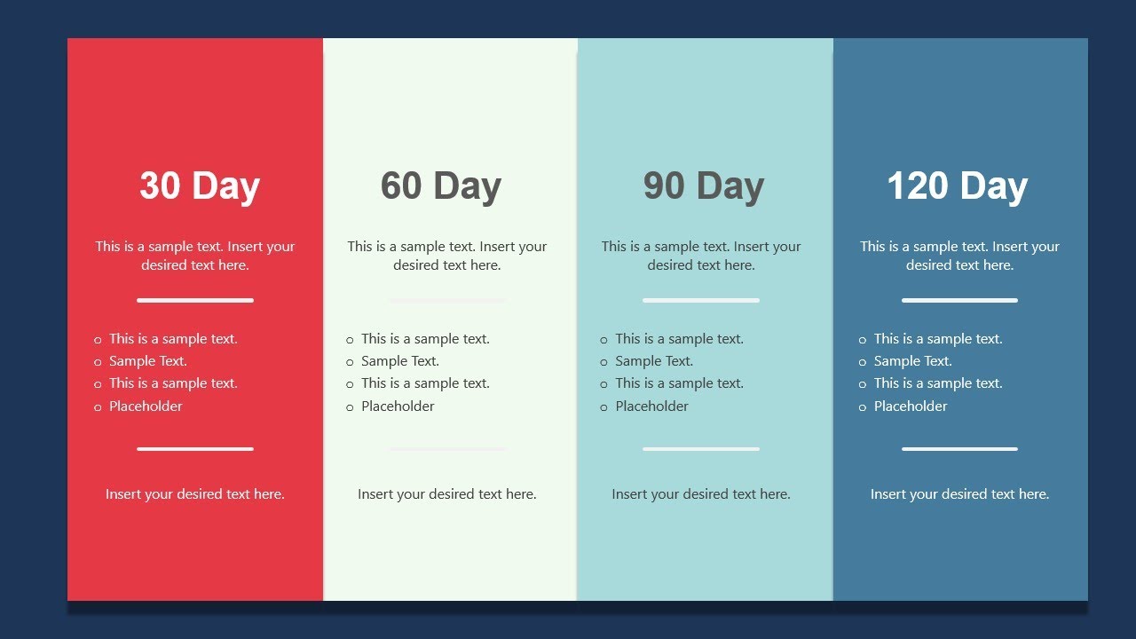 first 30 days in a new job presentation example