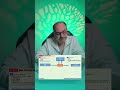 الـ Microprocessor Controlled Devices 🔥جزء مهم ومشترك بين ICT و Computer Scienc