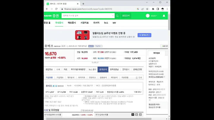 065510휴비츠 주가 전망 및 차트 분석