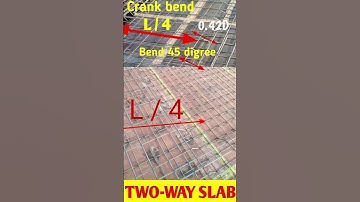 TWO-WAY SLAB // REINFORCEMENT details// Crank length 0.42D -- Crank bend L/4 #disturbing #constructi