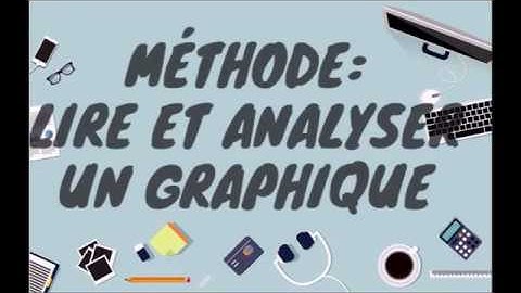 Méthode : Lire et analyser un graphique