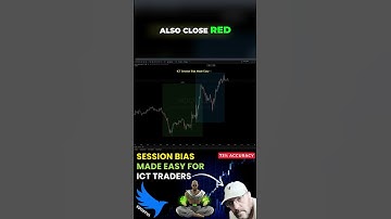 ICT Session Bias Made Easy (73% Win Rate: Edgeful)