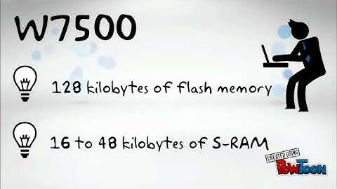 W7100A VS W7500