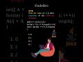 Speedy Array Searches in Java: Learn in 60 Seconds!