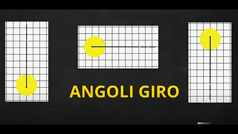 Come si chiamano i lati di un angolo?