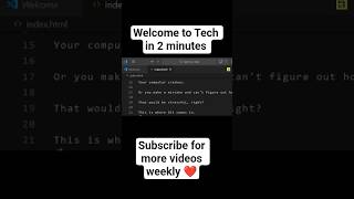 Git Explained in 60 Seconds 🚀 #shorts #git #programming #techin2minutes #webdevelopment