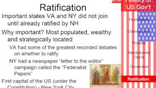 02 D5 The Process of Ratification