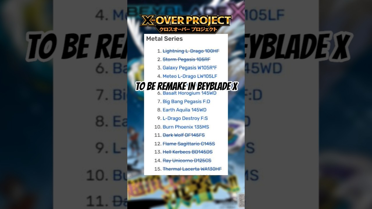 CONFIRMED REMAKE BEYBLADE FOR X-OVER PROJECT| BEYBLADE X