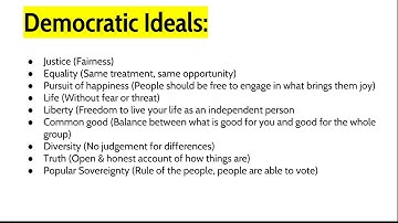 Modern World 2 Week 11