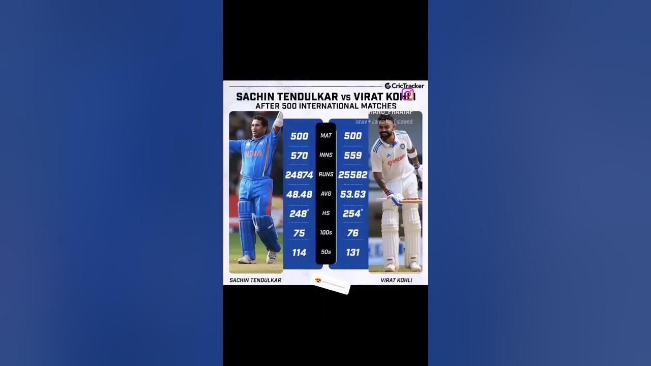 virat kohli Vs Sachin Tendulkar virat kohli Vs Sachin Tendulkar fast