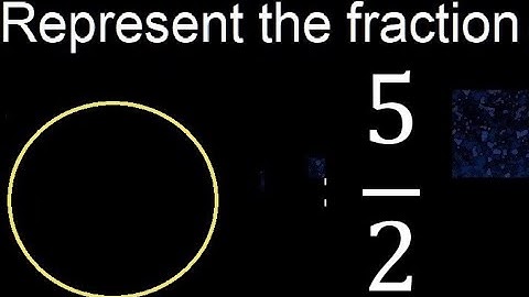 Represent 5/2 graphically . Graphic representation of fractions, graph