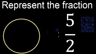 Represent 5/2 graphically . Graphic representation of fractions, graph