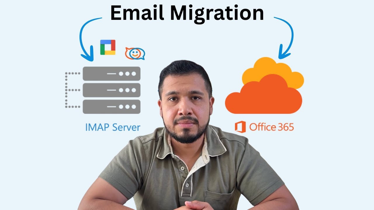 4 способа переноса электронной почты в Microsoft 365: IMAP, PST, инструмент или Exchange (подробн...