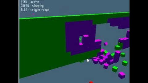 physx wall test with breakable joints & sleeps