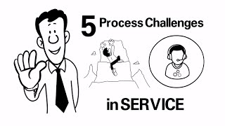 Lean Office  5 Process Challenges in Service