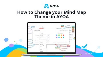 How to Change your Mind Map Theme in AYOA