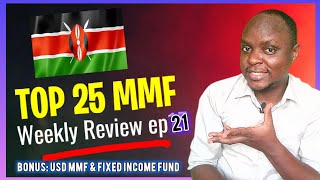 How the MMF, Fixed income Fund and the USD Money Market Fund Performed | Weekly Review episode 21