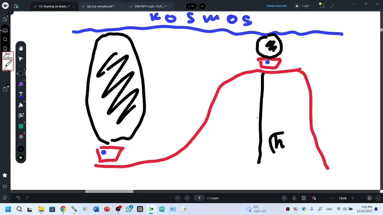 Doymuş və doymamış buxar - Dərs izahı