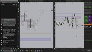 Deepcharts -  GOLD Futures - 3-Deep-Order Flow, Profiles, Big Trades