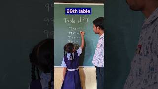 99th table trick | innovative ideas | tables tricks | maths Ideas #tables #tablestricks #education