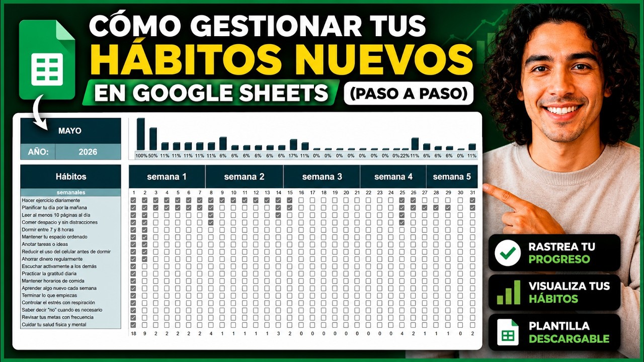 Tracker de hábitos