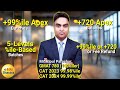 GMAT Prep: Hyper-Personalised Apex Batches for 720+ Score