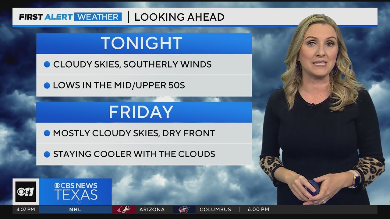 Lows in the 50s, cloudy skies - YouTube