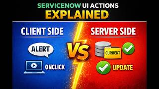 ServiceNow UI Actions Explained | Client vs Server UI Action with Example