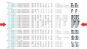 Testing different wave tables for Arduino MIDI synth