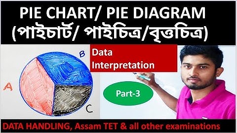Pie Chart | পাই চার্ট | Data Interpretation | Data Handling, Pt-3 | Assam TET Maths LP, UP