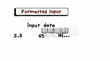 Input Output Operations-Teaser Video