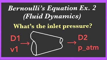 Bernoulli’s Equation (Example 2) — Fluid Mechanics